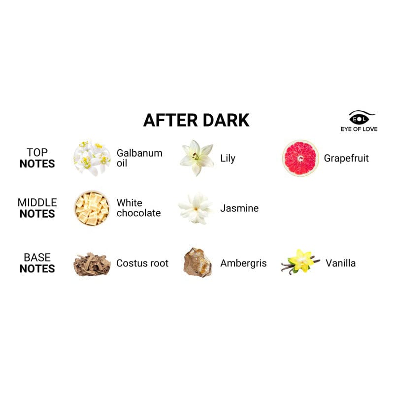 Eye of Love - After Dark Pheromone Perfume Spray For Her 50ml CherryAffairs