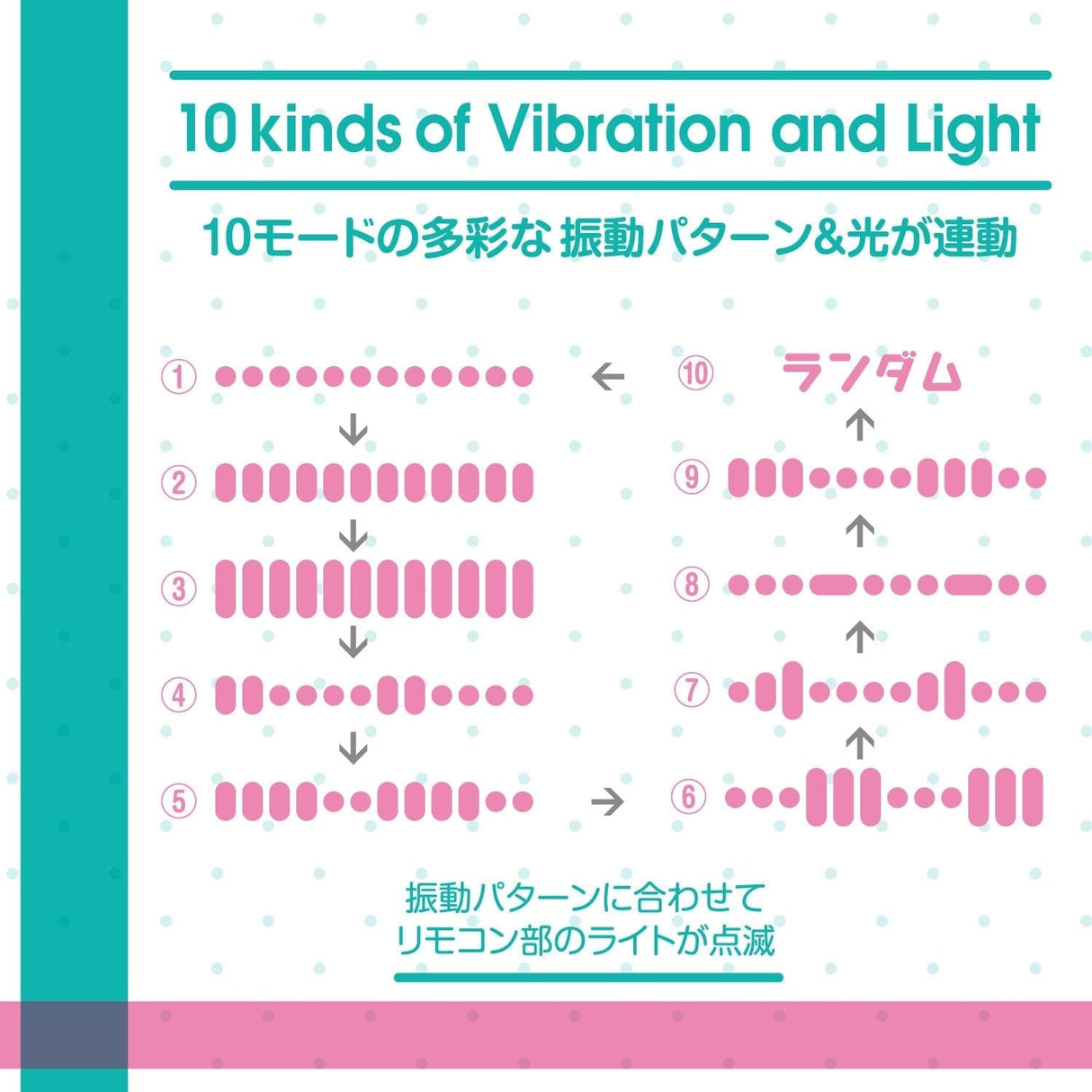 Magic Eyes - Love Pincher Remote Control Vibrating Nipple Clamps (Pink) Nipple Clamps (Vibration) Non Rechargeable