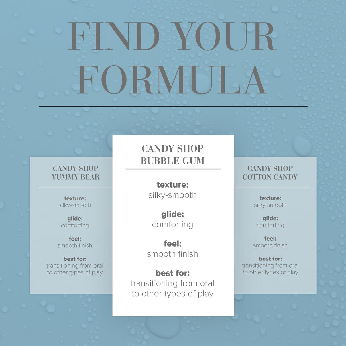 System JO - Candy Shop H2O Flavored Water Based Lubricant CherryAffairs