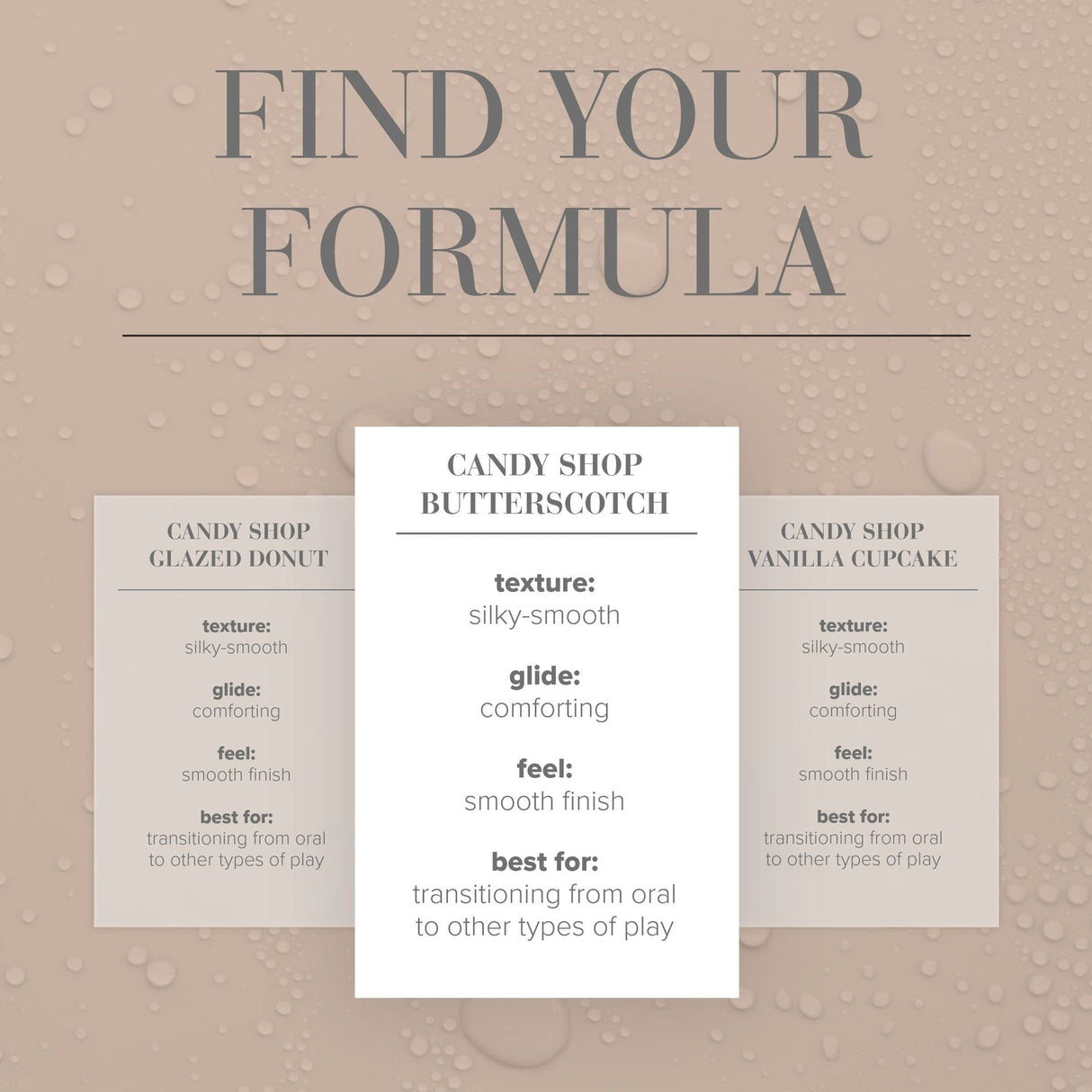 System JO - Candy Shop H2O Flavored Water Based Lubricant CherryAffairs