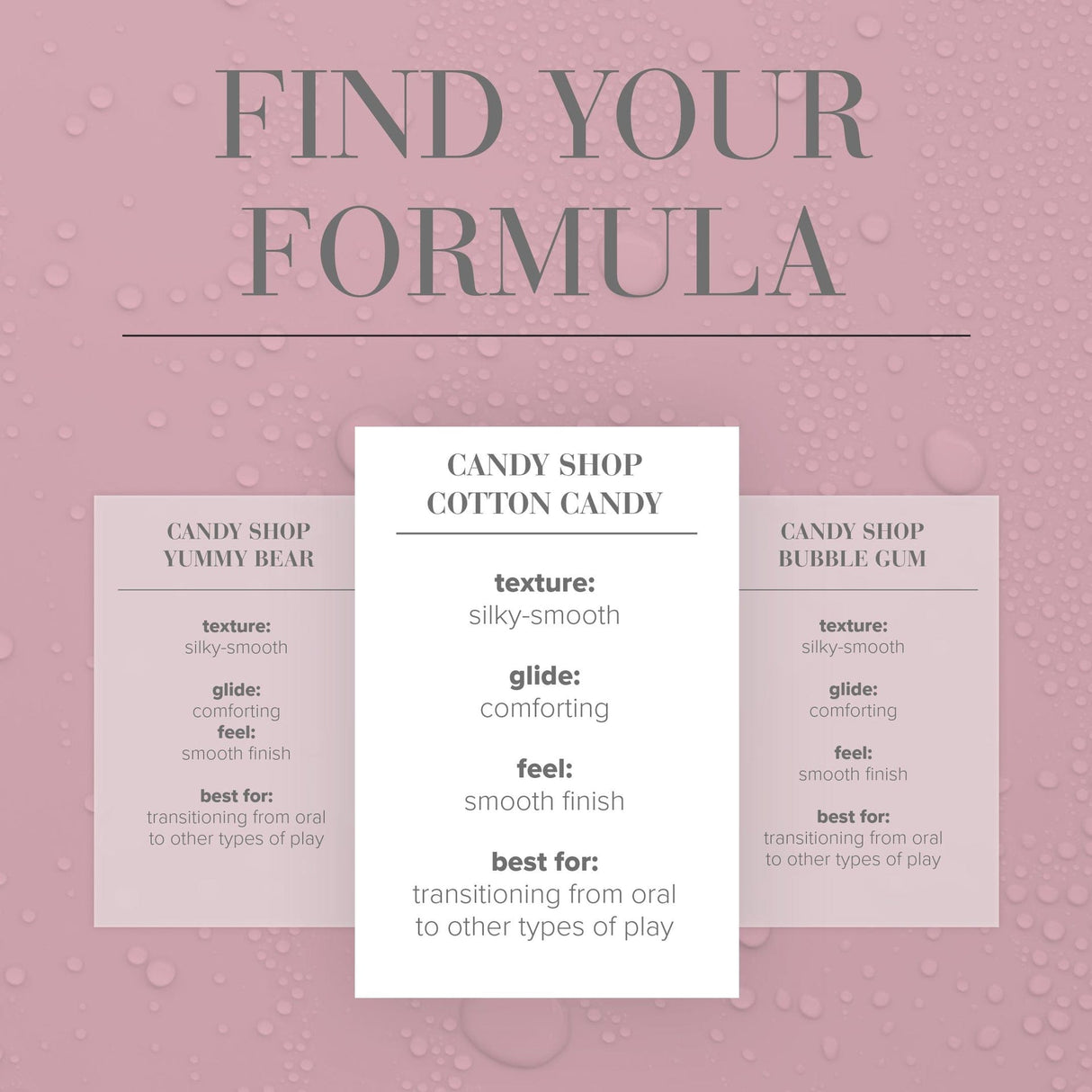 System JO - Candy Shop H2O Flavored Water Based Lubricant CherryAffairs