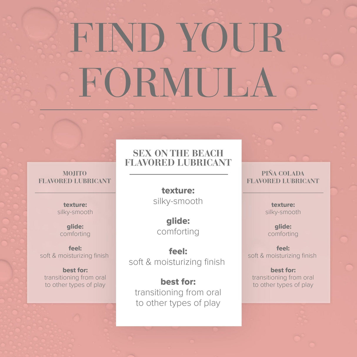 System Jo - Cocktails Water Based Flavored Lubricant CherryAffairs