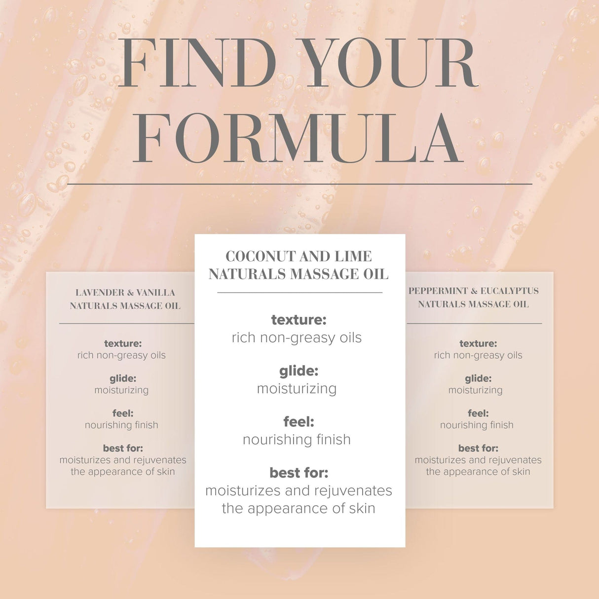 System Jo - Naturals Massage Oil CherryAffairs