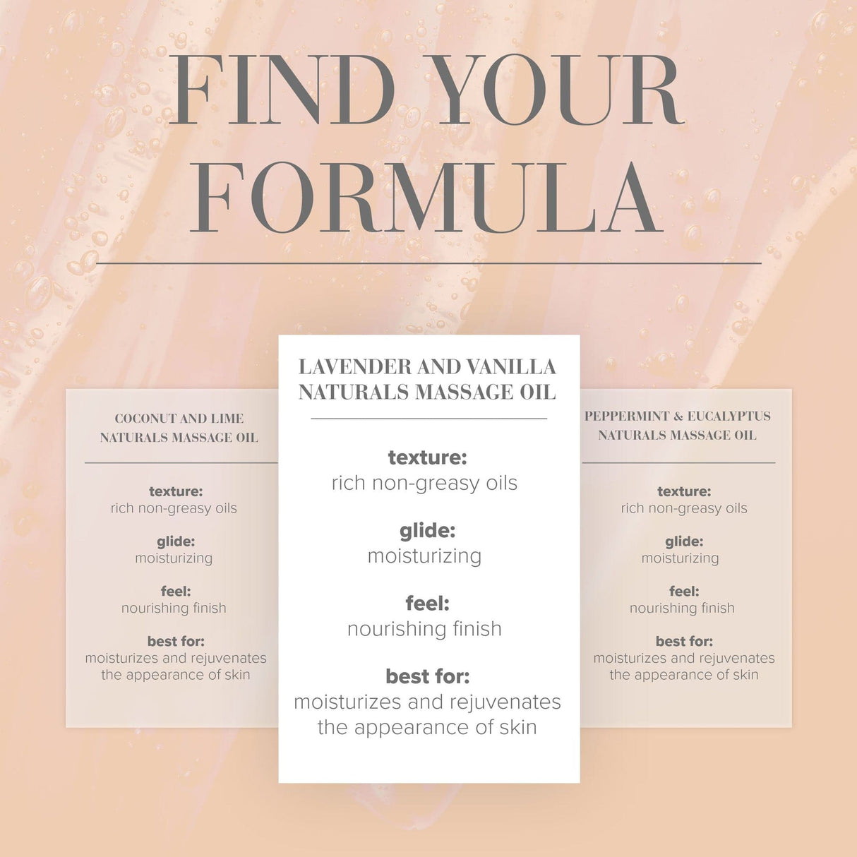 System Jo - Naturals Massage Oil CherryAffairs