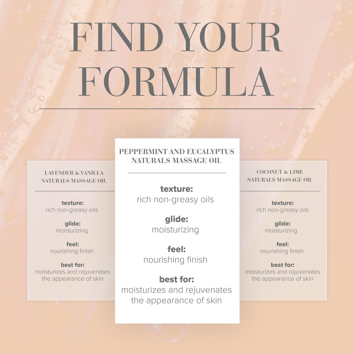 System Jo - Naturals Massage Oil CherryAffairs