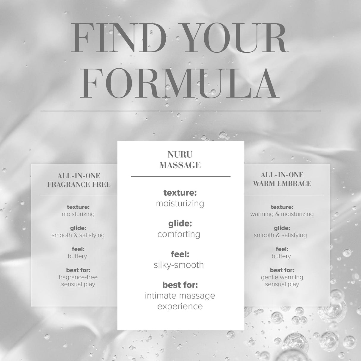 System JO - Nuru Full Body Sensual Massage Gel SJ1155 CherryAffairs