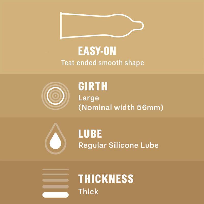 Durex - Real Feel Condoms CherryAffairs