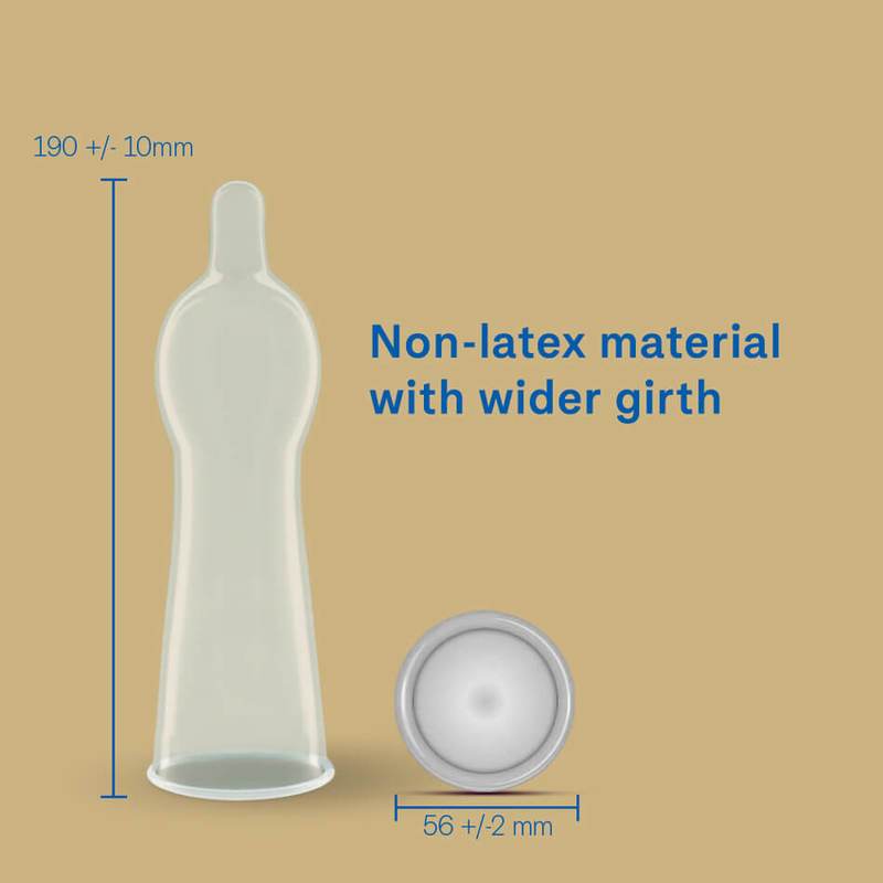 Durex - Real Feel Condoms CherryAffairs