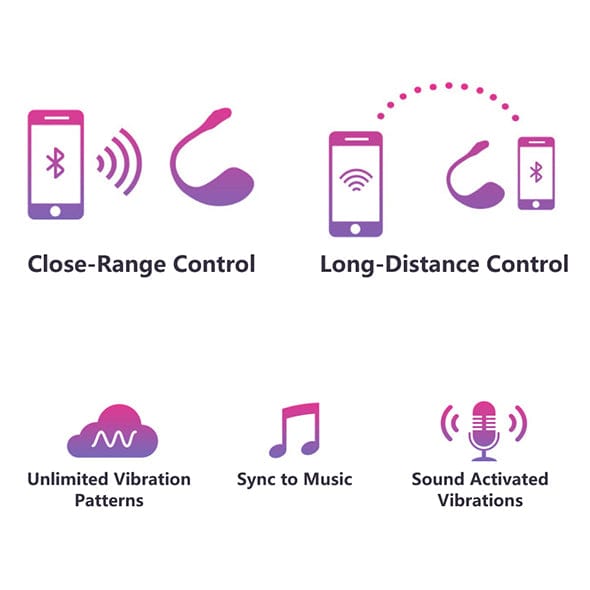 Lovense - Lush 2 App-Controlled Bullet Egg Vibrator (Pink) Wireless Remote Control Egg (Vibration) Rechargeable