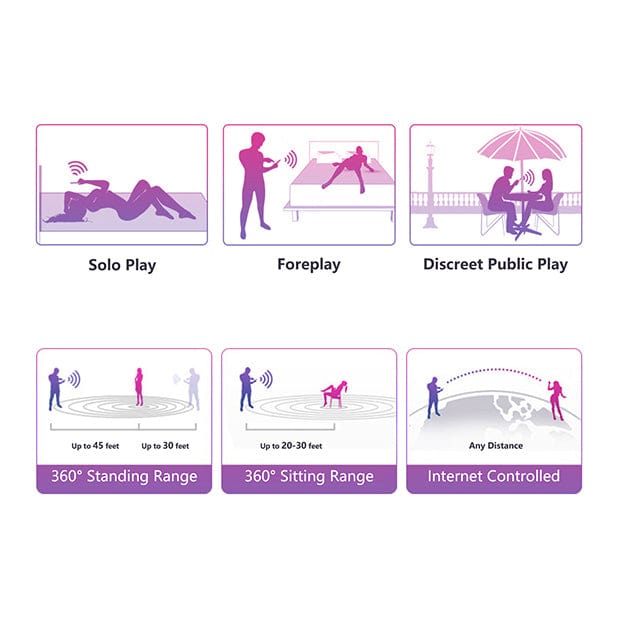 Lovense - Lush 2 App-Controlled Bullet Egg Vibrator (Pink) Wireless Remote Control Egg (Vibration) Rechargeable