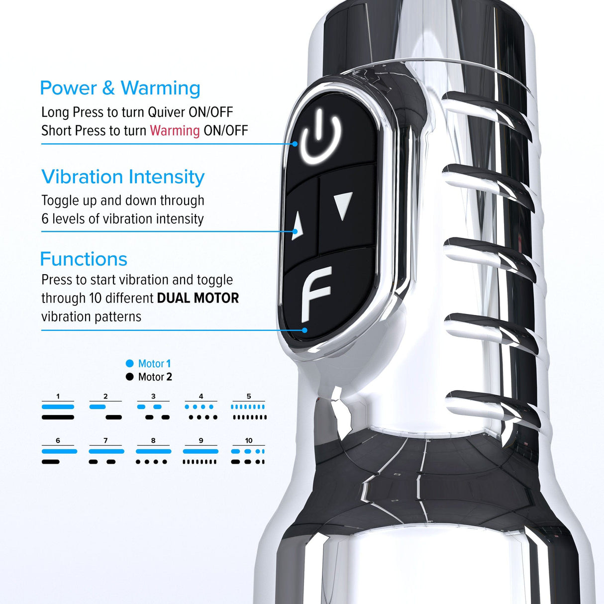 Fleshlight - Pink Quiver Rechargeable Vibrating Stroker Masturbator (RP) FL1306 CherryAffairs