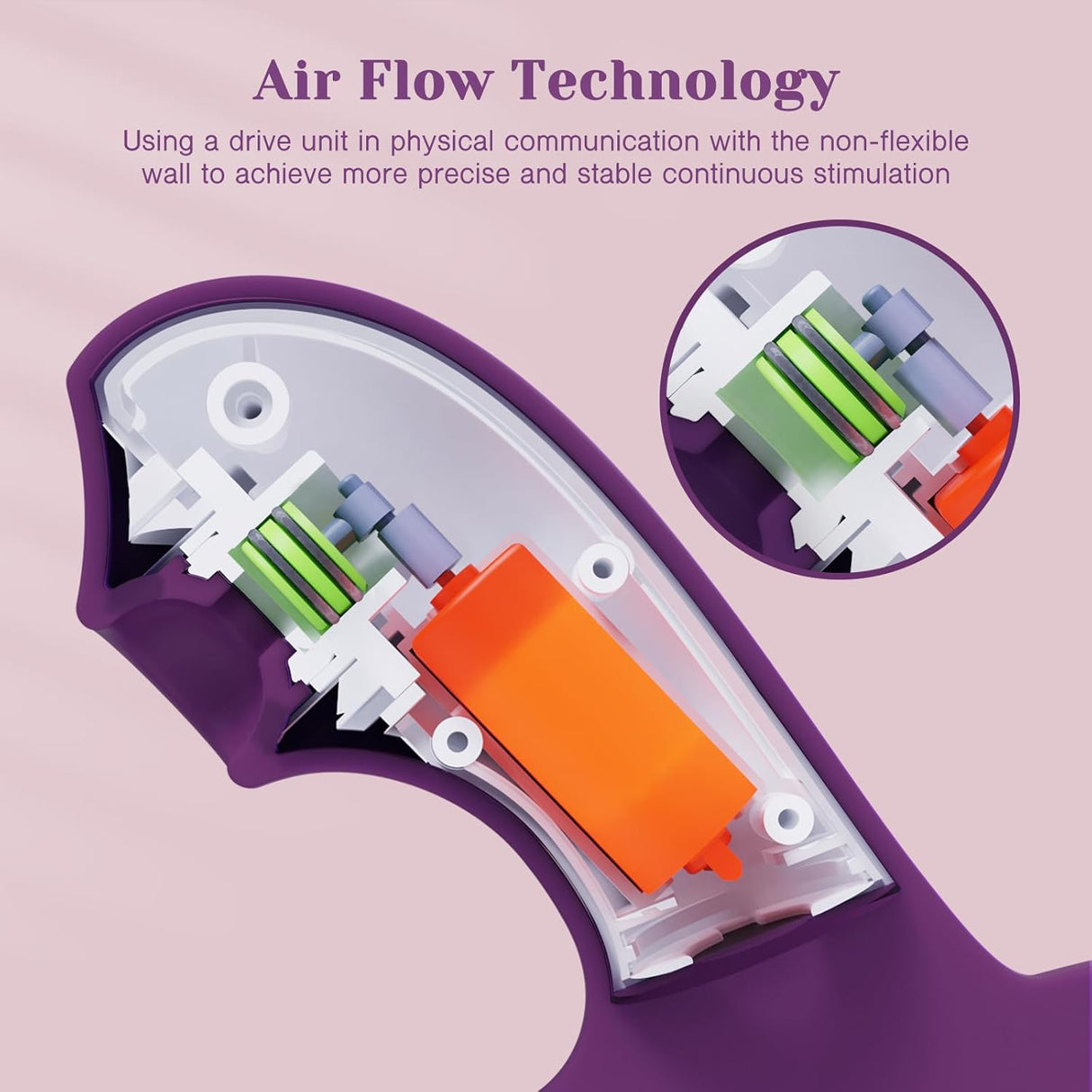 Tracy's Dog - BetaCome-Hither Rabbit Sucking Vibrator Clitoral Air Stimulator (Purple) TRD1030 CherryAffairs