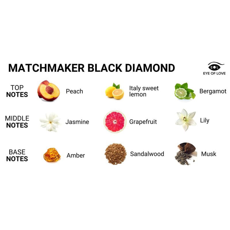 Eye of Love - Matchmaker Black Diamond Pheromone Massage Candle    Pheromones